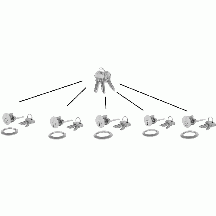 COPPER MOUNTAIN HARDWARE