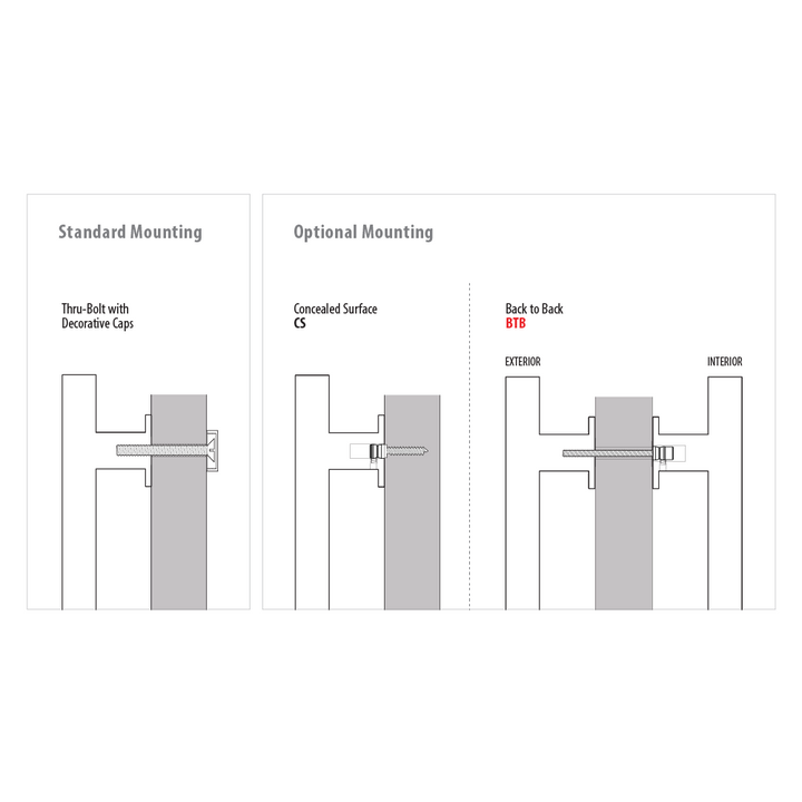 Sandcast Bronze Rustic Modern Rectangular Appliance Pull (Several Finishes & Sizes Available) EMTEK